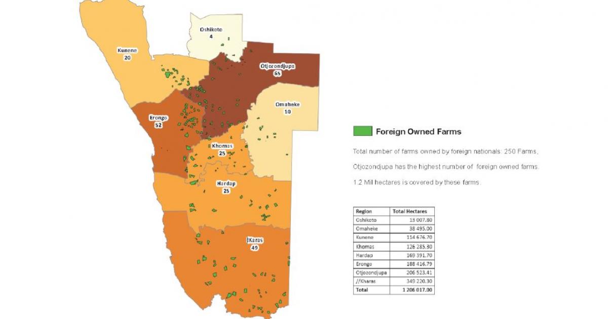 250 Namibian commercial farms are owned by foreigners nbc